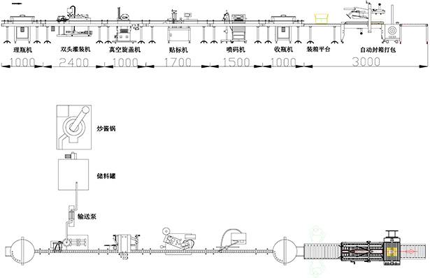 雙頭顆粒醬料灌裝生產(chǎn)線設(shè)計(jì)圖