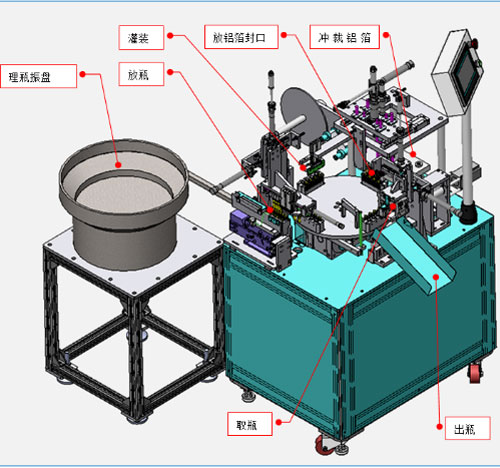 醫(yī)藥試劑灌裝機(jī)