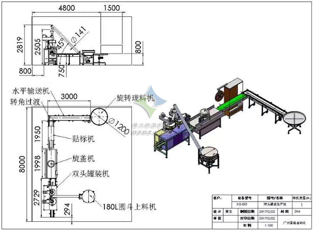 瓶裝片劑膠囊罐裝生產線