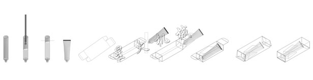 軟管灌裝封尾裝盒生產(chǎn)線