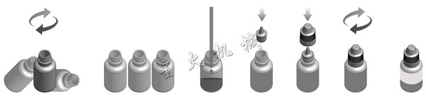 電子煙油理瓶灌裝貼標(biāo)生產(chǎn)線