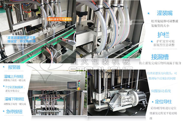 全自動辣椒醬灌裝包裝生產(chǎn)線,醬料灌裝旋蓋貼標(biāo)一體機