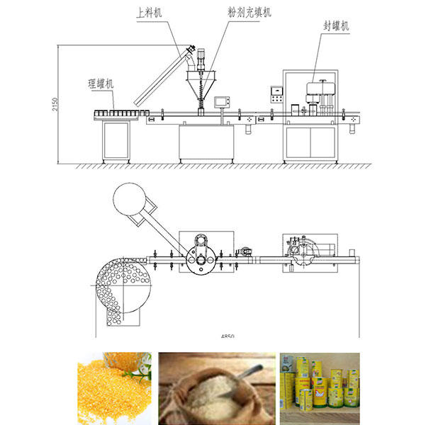 自立袋洗衣液自動(dòng)包裝機(jī)