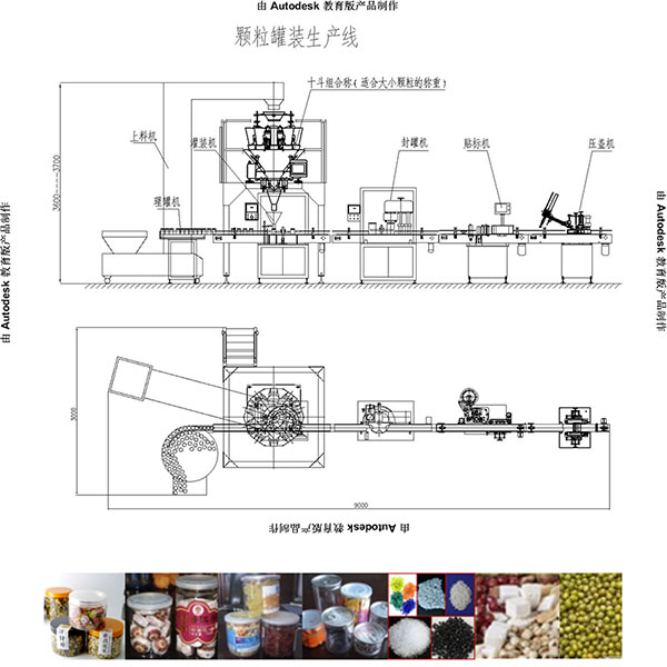 自立袋洗衣液自動包裝機(jī)