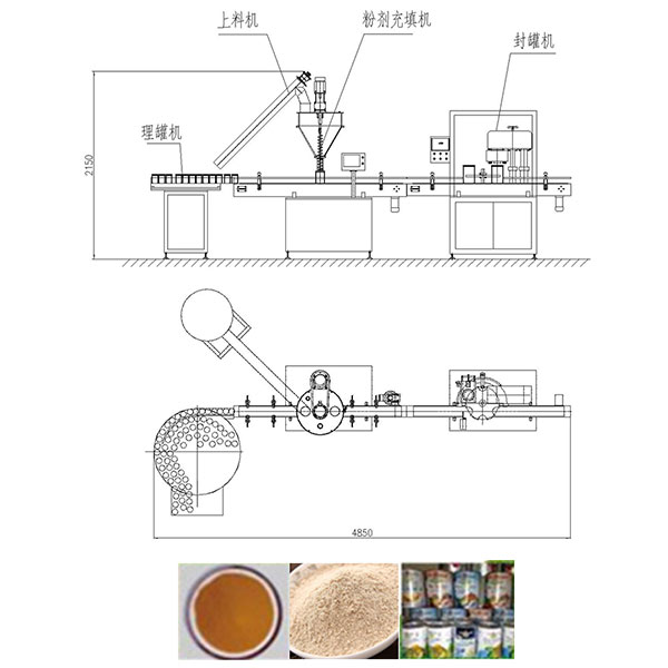 自立袋洗衣液自動(dòng)包裝機(jī)