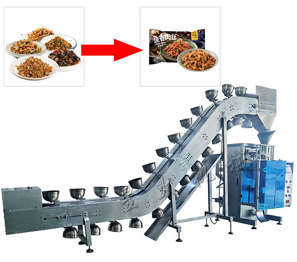 速食預(yù)制菜包裝設(shè)備-半成品預(yù)制菜包裝流水線