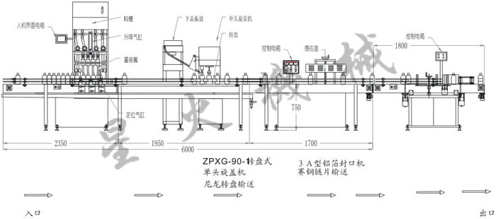 花生醬灌裝包裝生產(chǎn)線設(shè)計圖紙