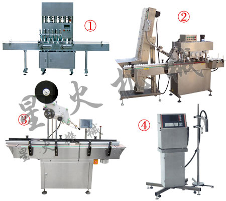 全自動(dòng)香精香料灌裝生產(chǎn)線,香精香料灌裝機(jī)